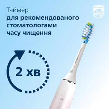 Электрическая зубная щетка PHILIPS Sonicare Diamond 4 HX9911/84 Купить зубную электрощетку Электрическая зубная щетка PHILIPS Sonicare Diamond 4 HX9911/84 | Фото 2