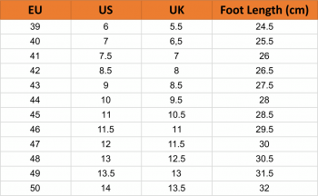 Кросівки чоловічі для гірського туризму Quechua MH100 8555093 45 сірі (2938503_Quechua) | Фото 1