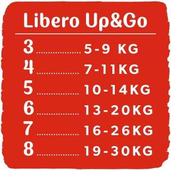 Підгузки-трусики LIBERO Up&Go 3 (5-9 кг), 46 шт (7322541742076) | Фото 2