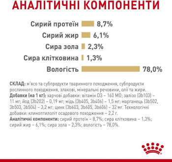Вологий корм для собак породи Померанський шпіц Royal Canin Pomeranian Adult 85г Вологий корм для собак породи Померанський шпіц Royal Canin Pomeranian Adult 85г | Фото 4
