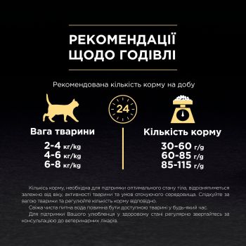 Purina Pro Plan Delicate З індичкою. Для котів з чутливим травленням 400г (7613033568671) Purina Pro Plan Delicate З індичкою. Для котів з чутливим травленням 400г (7613033568671) | Фото 8