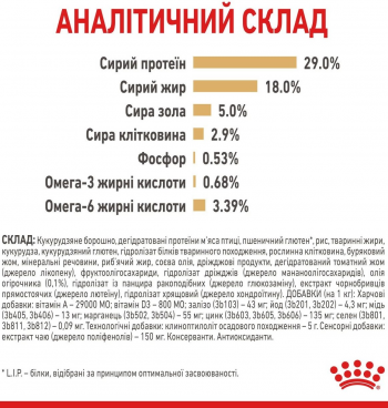 Сухий корм для собак породи Йоркширський-тер'єр Royal Canin Yorkshire Adult 1.5кг | Фото 2
