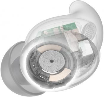 Навушники SONY LinkBuds Fit WFLS910NW White (WFLS910NW.CE7) Навушники SONY LinkBuds Fit WFLS910NW White (WFLS910NW.CE7) | Фото 9