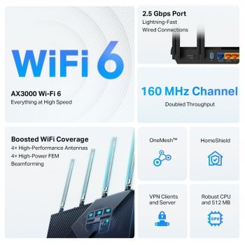 Маршрутизатор TP-LINK ARCHER AX55 Pro (ARCHER-AX55-PRO) | Фото 5
