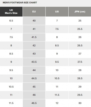 Сандалі чоловічі Merrell Speed Fusion Web Sport black 45 чорний | Фото 3