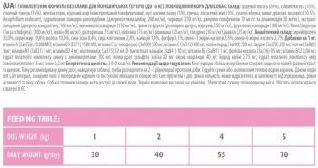 Сухий корм для дорослих собак Brit Care Sensitive Grain Free Yorkshire 400 г(8595602520206) Сухий корм для дорослих собак Brit Care Sensitive Grain Free Yorkshire 400 г(8595602520206) | Фото 9