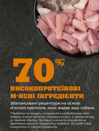 Сухий корм для цуценят великих порід Acana Puppy Large Breed 17 кг | Фото 5