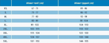 Футболка чоловіча для бігу Kiprun Dry 500 8861546 4XL біла (5101406_Kalenji) | Фото 2