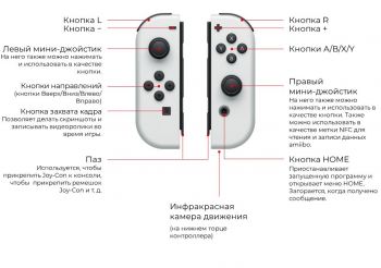 NINTENDO Switch OLED (белая) (045496453435) NINTENDO Switch OLED (белая) (045496453435) | Фото 18