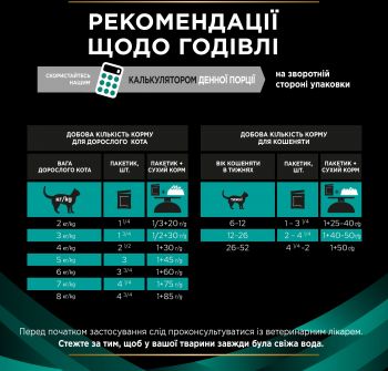 Упаковка дієтичного корму при хворобах ШКТ Purina Pro Plan з куркою 10х85г(8445290093561) Упаковка дієтичного корму при хворобах ШКТ Purina Pro Plan з куркою 10х85г(8445290093561) | Фото 10