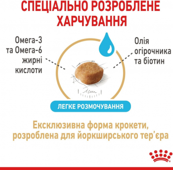 Сухий корм для собак породи Йоркширський-тер'єр Royal Canin Yorkshire Adult 1.5кг | Фото 3