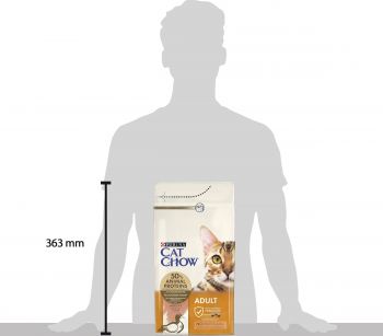 Purina Cat Chow. З качкою, 1.5кг (7613035394117) | Фото 12