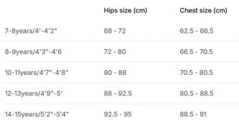 Цілісний купальник для дівчаток Nabaiji Lexa Kali 8574261 8-9 р (131-140 см) синій | Фото 9