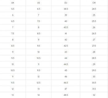Кросівки чоловічі для тенісу Head Revolt Court 273503-BKTE 44.5 (10 UK) чорні (726423694502) | Фото 1
