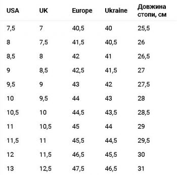 Кросівки чоловічі New Balance 574 Classic Gl ML574EVB 44 (10 US) чорно-сірі | Фото 8