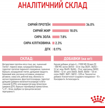 Сухий корм для кошенят Royal Canin Kitten 2кг (3182550702423) | Фото 8