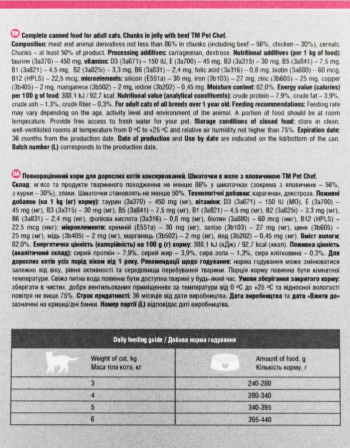 Вологий корм для котів Pet Chef з Яловичиною 415 г (4820255193588) | Фото 8