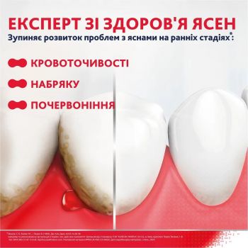 Зубна паста PARODONTAX з Фтором 75 мл (5054563227539) | Фото 6