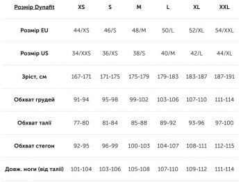 Штани чоловічі Dynafit Transalper 2 Light Dst Pnt 71320 3011 48/M темно-сині (016.002.2414) Штани чоловічі Dynafit Transalper 2 Light Dst Pnt 71320 3011 48/M темно-сині (016.002.2414) | Фото 2