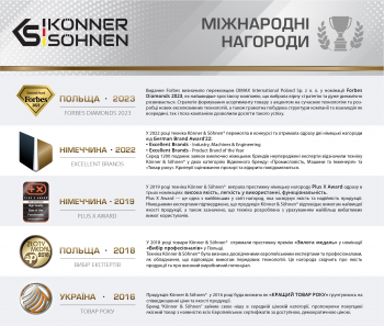 Зарядний пристрій Konner&Sohnen KS C35A-2, 20V, 230В, 2?3.5А, 0.89кг (KSC35A-2) | Фото 5