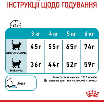 Сухий корм для котів Royal Canin Urinary Care для підтримки здоров'я сечовивідних шляхів 2кг (3182550842938) Сухий корм для котів Royal Canin Urinary Care для підтримки здоров'я сечовивідних шляхів 2кг (3182550842938) | Фото 8