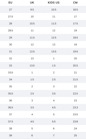 Кросівки для дівчаток Skechers Dynamatic 303552L LTPK 33.5 (2 US) рожеві Кросівки для дівчаток Skechers Dynamatic 303552L LTPK 33.5 (2 US) рожеві | Фото 6