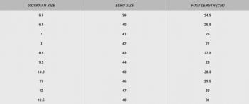 Напівчеревики чоловічі Quechua MH 100 8503796 44 сірі (2467917_Quechua) | Фото 10