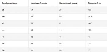 Штани чоловічі Regatta HightonTrsII RMJ318-ZV7 40 сині (5063019995786) Штани чоловічі Regatta HightonTrsII RMJ318-ZV7 40 сині (5063019995786) | Фото 8