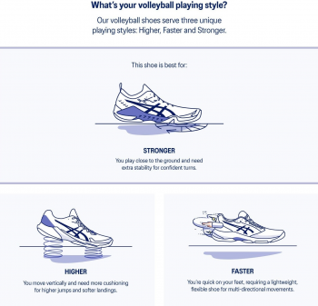 Кросівки чоловічі для волейболу Asics Gel-Rocket 11 1071A091-002 44.5 (10.5 US)чорні (4550456650848) | Фото 3