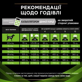 Сухий корм для собак при харчовій алергії Purina Pro Plan Veterinary HA Hypoallergenic 1.3 кг (7613287777072) Сухий корм для собак при харчовій алергії Purina Pro Plan Veterinary HA Hypoallergenic 1.3 кг (7613287777072) | Фото 10