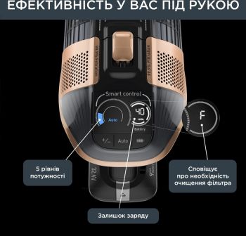 Акумуляторний пилосос ROWENTA X-Force RH99F1WO | Фото 12