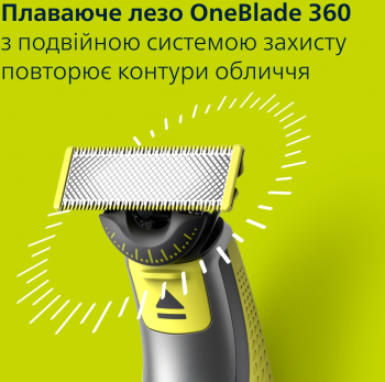 Купить аксессуар к бритвам и эпиляторам Змінне лезо PHILIPS OneBlade QP624/50 (2 шт) з насадками для тіла | Фото 14