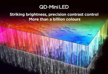 Телевізор TCL MiniLED 98C805K Телевізор TCL MiniLED 98C805K | Фото 6