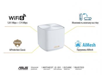 Wi-Fi Mesh система ASUS Router ZenWiFi XD4 2PK PLUS white AX1800 (90IG07M0-MO3C20) | Фото 7