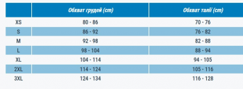 Куртка чоловіча для гірського трекінгу Forclaz MT100 8573829 XL чорна (2920306_Forclaz) | Фото 1