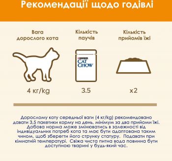 Cat Chow ADULT. З лососем та зеленою квасолею в желе, 85 г (7613036595063) Cat Chow ADULT. З лососем та зеленою квасолею в желе, 85 г (7613036595063) | Фото 8