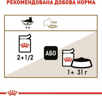 Вологий корм для котів Royal Canin Ageing 12+ 85г | Фото 3