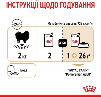 Вологий корм для собак породи Померанський шпіц Royal Canin Pomeranian Adult 85г Вологий корм для собак породи Померанський шпіц Royal Canin Pomeranian Adult 85г | Фото 5
