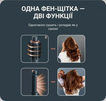 Фен-щітка ROWENTA Air Rotate UB9920E0 Купить устройство по уходу за волосами Фен-щітка ROWENTA Air Rotate UB9920E0 | Фото 14