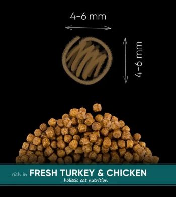 Сухий корм для кошенят Savory зі свіжим м'ясом індички та курки 2 кг (4820232630143) | Фото 7