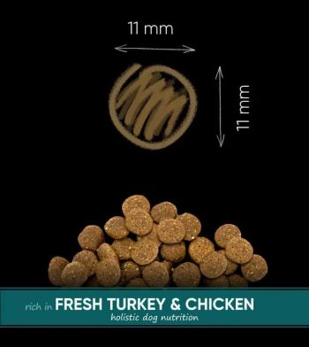 Сухий корм для цуценят Savory зі свіжим м'ясом індички та куркою 12кг (4820232630303) | Фото 2