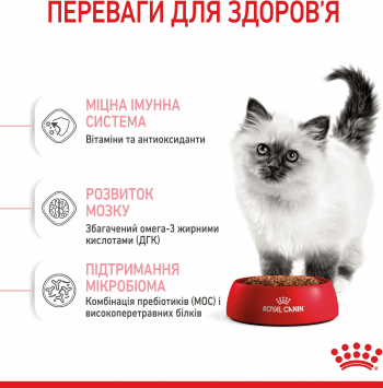 Сухий корм для кошенят Royal Canin Kitten 2кг (3182550702423) | Фото 5
