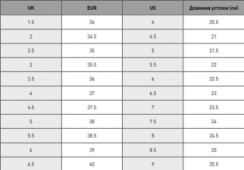 Черевики жіночі Puma Mayra 392316-02 39 (6 UK) чорні (4099683252970) | Фото 9