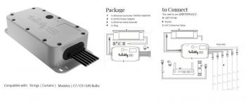 Купить светодиодную гирлянду Twinkly Pro Ethernet 6х250 ламп (TWPRO1500ETHP-B) | Фото 1