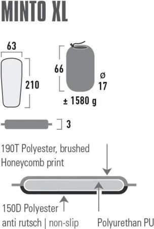 Купить самонадувной коврик Килимок самонадувний High Peak Minto XL 3см Black (41117) (928933) | Фото 1