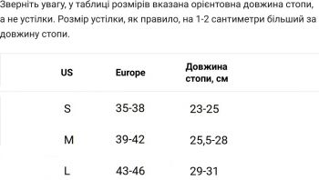 Шкарпетки New Balance Everyday Stripe Midcalf LAS51243WK 3 пари S білі (197968258380) Шкарпетки New Balance Everyday Stripe Midcalf LAS51243WK 3 пари S білі (197968258380) | Фото 4