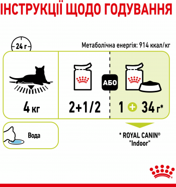 Вологий корм для котів Royal Canin Sensory Smell Jelly 85г | Фото 2