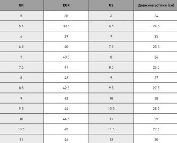 Кеди Puma RBD Game Low 386373-07 42 (8 UK) чорно-білі (4065449477246) Кеди Puma RBD Game Low 386373-07 42 (8 UK) чорно-білі (4065449477246) | Фото 10