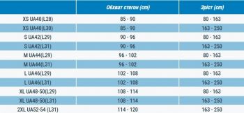 Легінси жіночі для фітнесу Domyos FTI 900 8666863 XL сірі | Фото 3