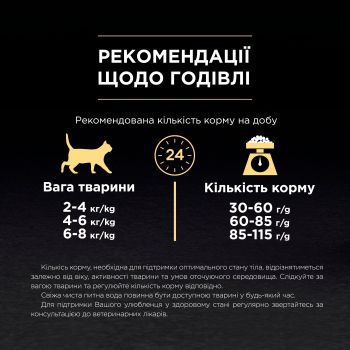 Сухий корм кішок з чутливим травленням Purina Pro Plan Cat Delicate з ягням, 10 кг (7613035846944) Сухий корм кішок з чутливим травленням Purina Pro Plan Cat Delicate з ягням, 10 кг (7613035846944) | Фото 6